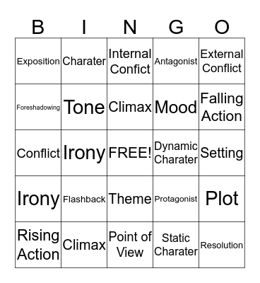 Elements of A Story :) Bingo Card