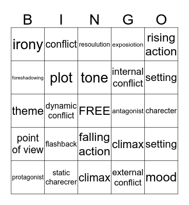 Elements of a story Bingo Card