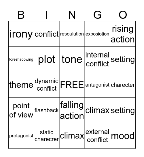 Elements of a story Bingo Card