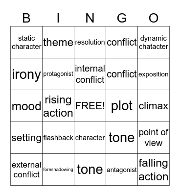 elements of a story Bingo Card