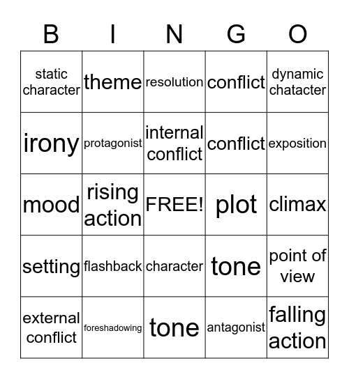 elements of a story Bingo Card