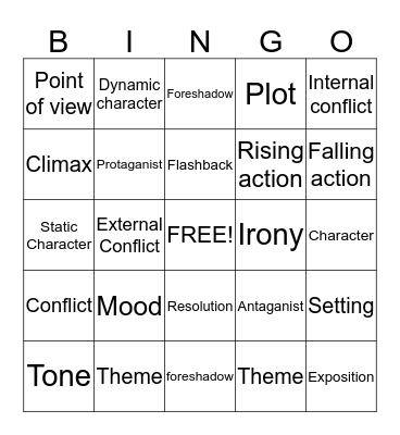 Elements of a story Bingo Card