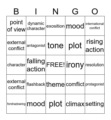 elements of a story Bingo Card