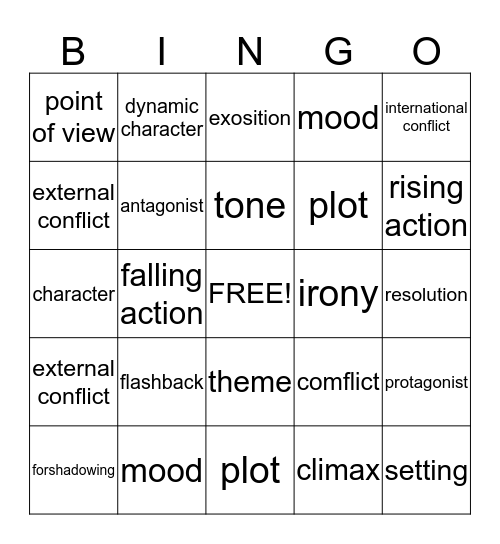 elements of a story Bingo Card