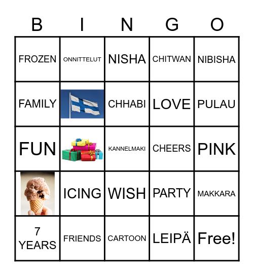 Nibisha's Birthday Bingo Card
