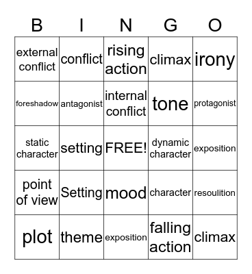 Elements of a story Bingo Card