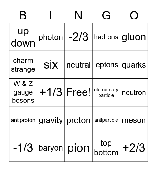 STANDARD MODEL Bingo Card