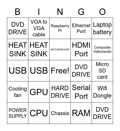 PC Part Bingo Card