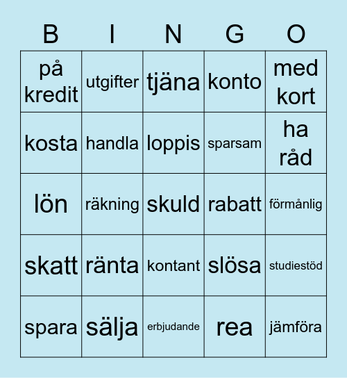 Fokus 4 Pengar och konsumtion Bingo Card