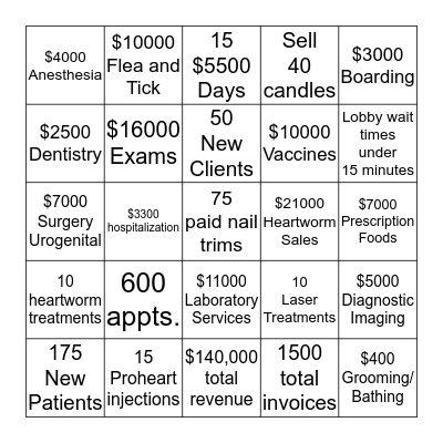 BLAH BINGO Card