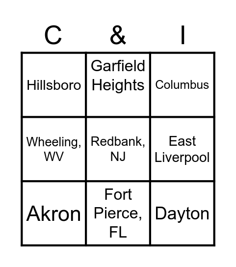 Where in the world is the C&I team from? Bingo Card