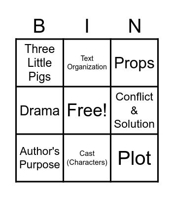 Parts of a Drama Bingo Card
