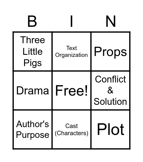 Parts of a Drama Bingo Card