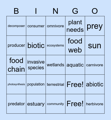 Ecosystems Bingo Card