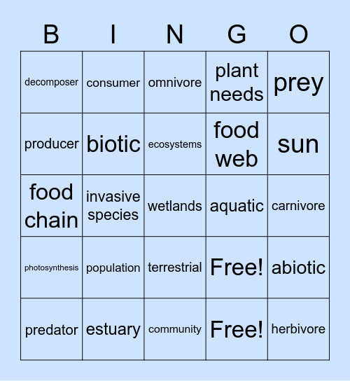 Ecosystems Bingo Card