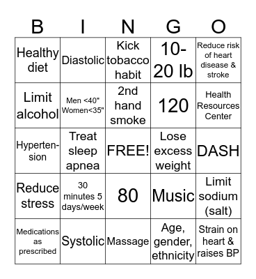 Blood Pressure BINGO Card