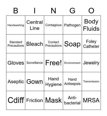 Hand Hygiene Bingo Card