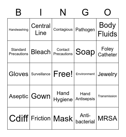 Hand Hygiene Bingo Card