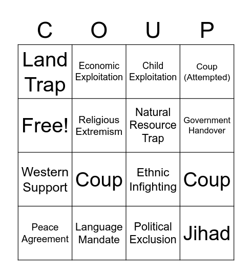 South Sudan Bingo Card