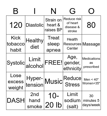 Blood Pressure BINGO Card