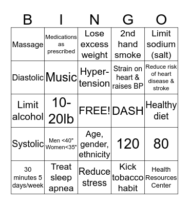 Blood Pressure BINGO Card