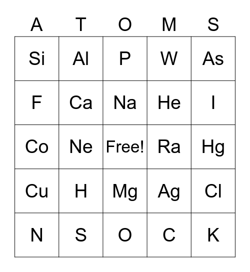 Name That Element Bingo Card