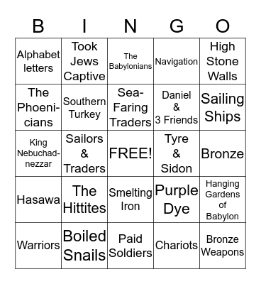 Mediterranean Kingdoms Bingo Card