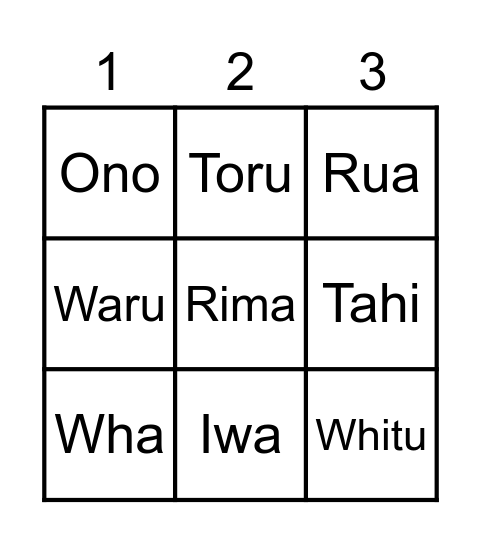 Anā ia! Bingo Card