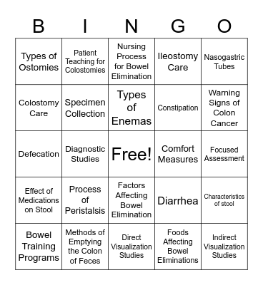 Bowel Elimination Bingo Card