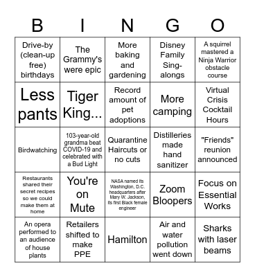 Mid Central Celebration 2020 Good News Bingo! Bingo Card