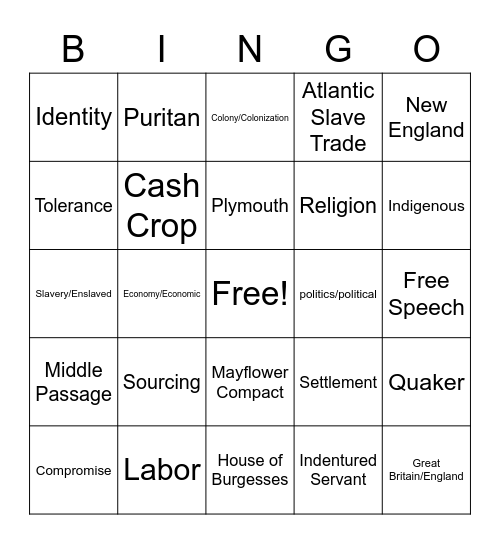 Module One Vocab Bingo Card