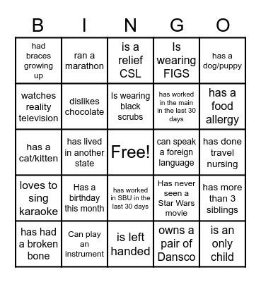 CHOC NICU Neonatal Nurse's People BINGO Card