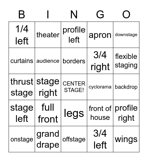 Theatre Vocab Bingo! Bingo Card