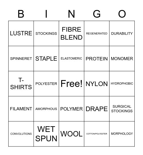 FIBRES Bingo Card