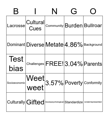 Culturally Diverse Gifted Students Bingo Card