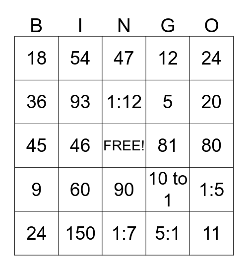 Solving Problems with Proportions. Bingo Card