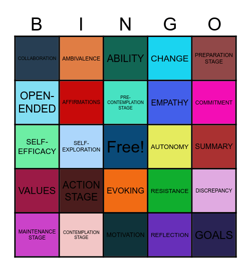 Motivational Interviewing Bingo Card