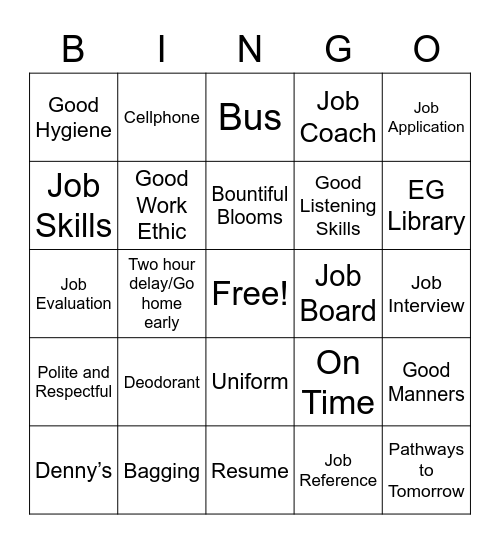 Job Coaching Bingo Card