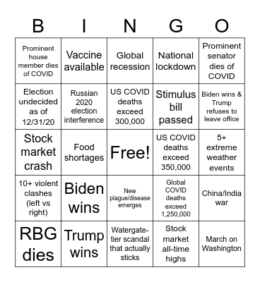 Q4 2020 Worst Year Ever Bingo Card