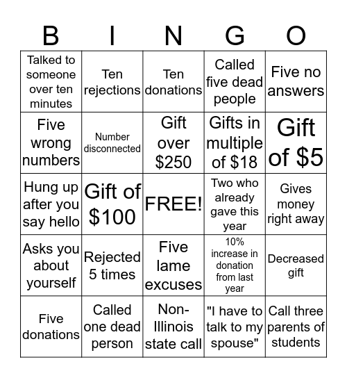 Phoneathon Bingo Card