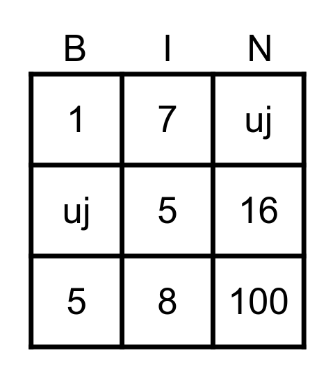 numbers Bingo Card