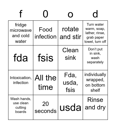 review bingo Card