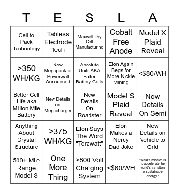 Tesla Battery Day Bingo Card