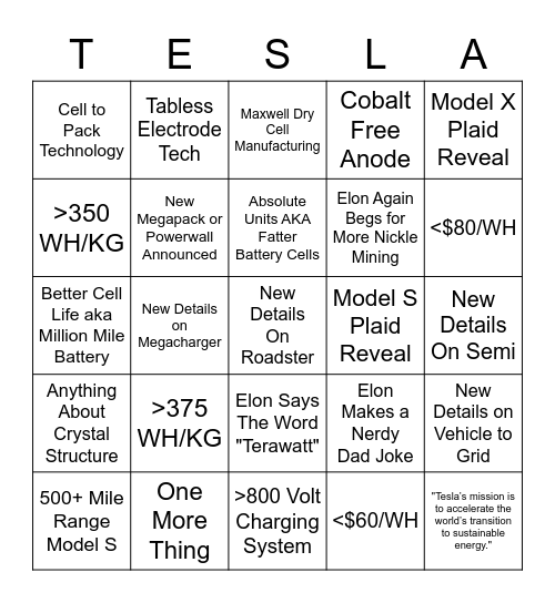 Tesla Battery Day Bingo Card