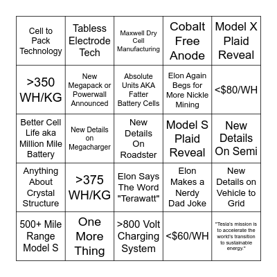 Tesla Battery Day Bingo Card