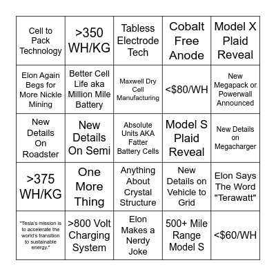 Tesla Battery Day Bingo Card