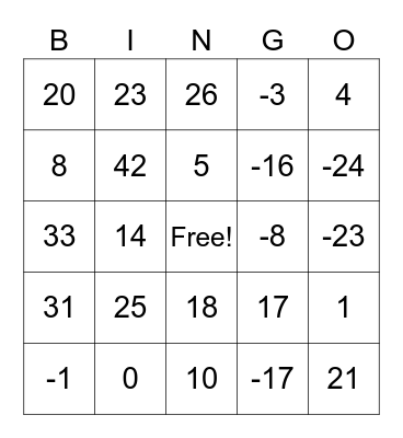 Algebra Bingo Card