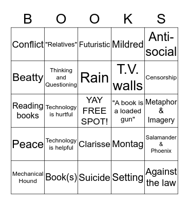 Fahrenheit 451 Bingo Card