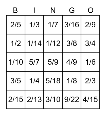 Multiplying Fractions Bingo Card