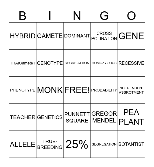 Genetic Bingo (Chapter 11) Bingo Card